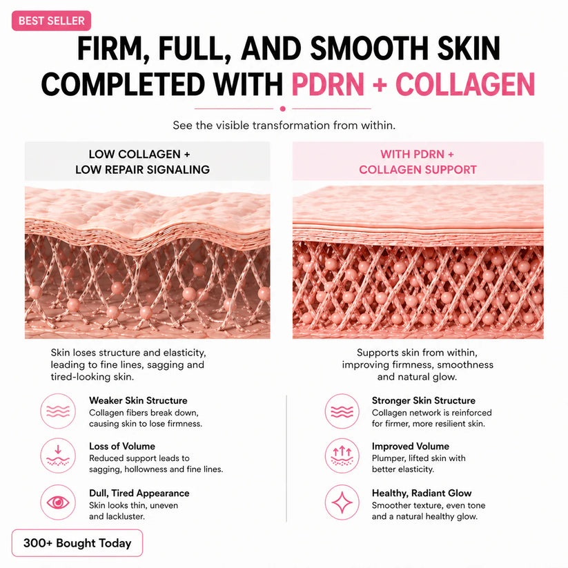 🔥LAST DAY 60% OFF Pureretain Korean Pink CollagenVolume Multi Balm