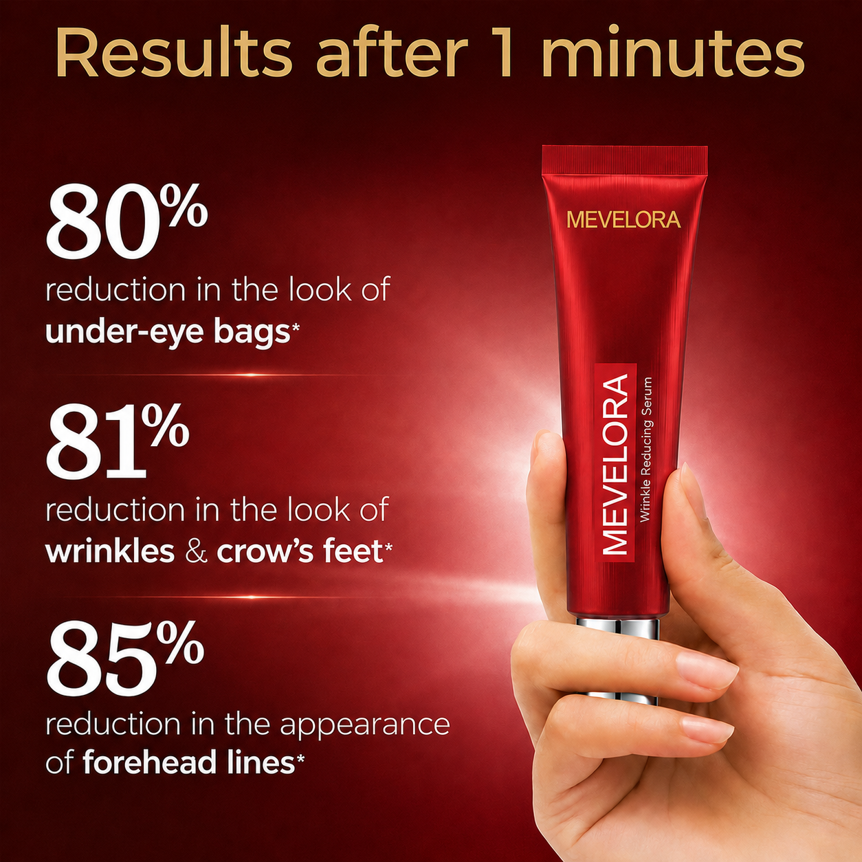 Results in 60 Seconds - Mevelora Rapid Wrinkle-Reducing Serum for Wrinkles, Bags & Dark Circles